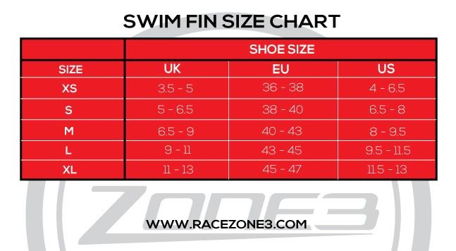 Silicone Training Fins